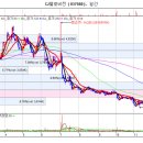 CJ헬로비전 조만간 크게 부각될 종목으로 관심있게 봐두셔야합니다!! 이미지