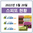 GS25 역삼상록점