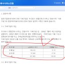 소유건축사사무소 이미지