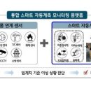 블루엣 이미지