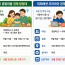 주식회사 함께하는 이웃 | 여름방학에 뭐 하지? 참가비 0원 초등학생 무료 경제캠프 2곳 비교
