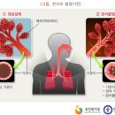 온기한의원 네이버블로그