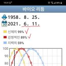 이덕수내과의원 이미지