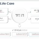 행복한 동행 이미지