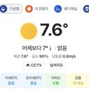 들말편의점 | 투애니원의 10월