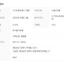 김해시 석봉마을부영9단지 네이버블로그