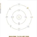 인디엔피주 이미지