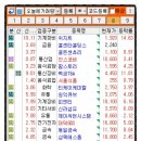 티케이네트웍스 이미지