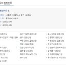 서울지방법원집행관사무소 네이버블로그