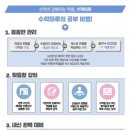 국어마루수학마루학원