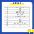 분당고등학교 이미지