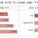 사나약국 이미지