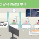 자동차병원 이미지