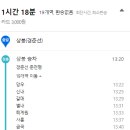 Re: 11월 6일(수) 남춘천 공지천 걷기 팸투어 -전철시간표 (상봉역 1시20분출발) 이미지