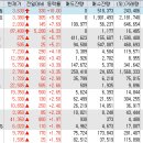 승일정보통신