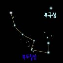 북극성 이미지
