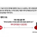 베이스특허법률사무소