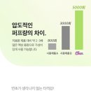 뉴턴전자담배 부산문현점