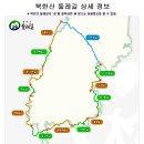 ◈ 북한산 둘레길이 열렸다 ◈ 이미지