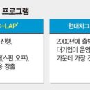 (주)리스타트코리아 이미지