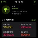 힐링 요가[저녁] 이미지