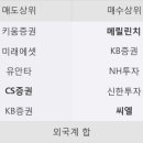 씨엘이노베이션