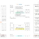 교회소식(23.09.03) 이미지