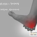 어울림병원 이미지