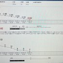 로하핏스튜디오 이미지