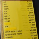 신의맛김밥연산직영 | 연산동 일식 최상급 요리로 대접하는 활코스요리전문