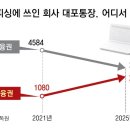 대포새마을금고 네이버블로그