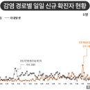 국민 노래연습장 이미지