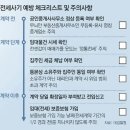 집 구하기팁 2편. 전세사기 유형+예방방법 이미지