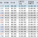 대동제약(주) 이미지