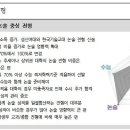 2019 논술전형(유웨이) 이미지