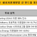 스털링파트너스