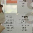 중앙부동산중개사무소 이미지