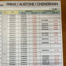 프링스타이어 고프로샵 이미지