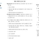 드림행정사사무소 이미지