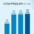 휘경61 이미지