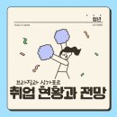 '브라질&amp;싱가포르' 취업 현황과 전망