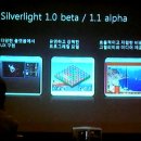 플래시 대항마 MS Silverlight, 어도비 플래시와 무엇이 다른가? 이미지