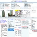 [12.29] 2010-9548 서울시 마포구 합정동 381-16 KCC엠파이어리버 2102호 이미지