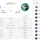 이렐리야 이미지