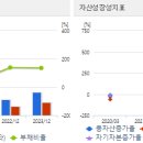 에이치앤에스 이미지