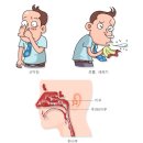 본드림한의원 이미지