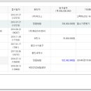 모닝관광버스협동조합 이미지