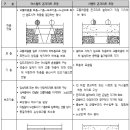 강성종합관리 이미지