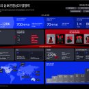 아이비 - 남구 달삼로 4 | 아이비