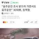 “음주운전 조사 받으러 가면서도 음주운전” 30대男, 징역형 이미지